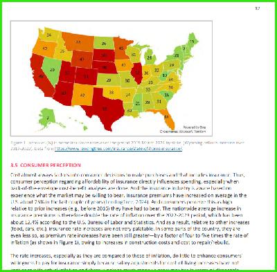 Availability, Affordability, and Adequacy of Insurance in Areas Impacted by Climate-related Risks