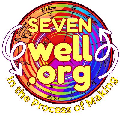 "In the Process of Making" Episode 5: Twilight