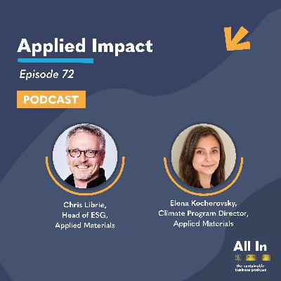 Applied Impact Applied Impact