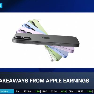 Hopeful "Wait and See" Story for AAPL in iPhone 17 Sales & China Momentum Hopeful "Wait and See" Story for AAPL in iPhone 17 Sales & China Momentum