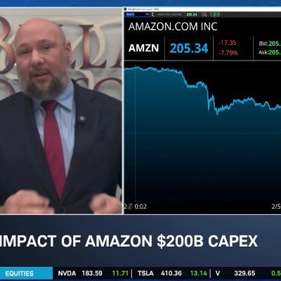 Markets ‘Overdue for a Pullback’, Anticipating Potential Drop