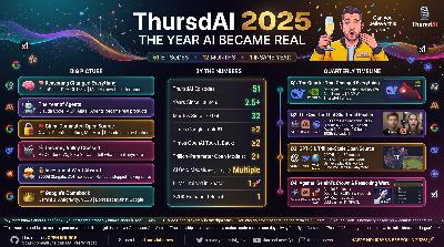 🔥 Someone Trained an LLM in Space This Year (And 50 Other Things You Missed)- ThursdAI yearly recap is here!