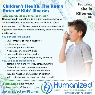 Children's Health: The Rising Rates of Kids' Illnesses Children's Health: The Rising Rates of Kids' Illnesses