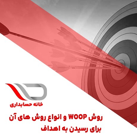 فایل صوتی شماره 33 : روش ووپ و انواع روش های آن برای رسیدن به اهداف