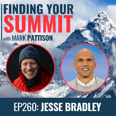 Jesse Bradley, from professional soccer player to almost dying from an allergic reaction to a malaria shot, Jesse talks about his redemption Jesse Bradley, from professional soccer player to almost dying from an allergic reaction to a malaria shot, Jesse talks about his redemption