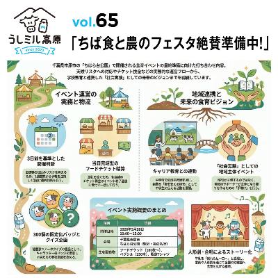 Vol.65　ちば食と農のフェスタ　絶賛準備中