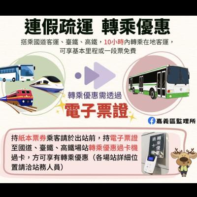 【監理資訊站】光復節連假公路疏運優惠好康報你知