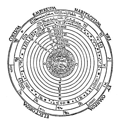 The Philosophy of Astrology by MANLY P. HALL | Part 1 of a Six-Part Series