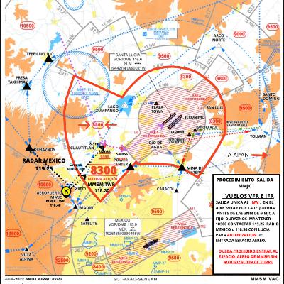Ep. 1 - "AIFA" por despegar