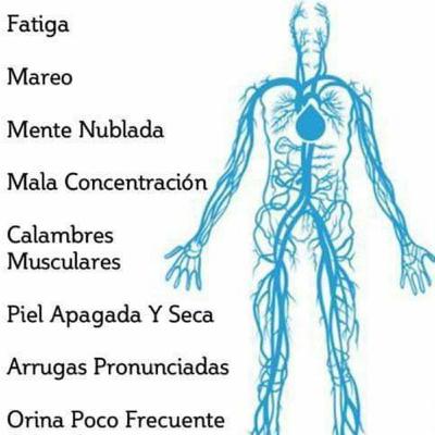 Agua en el bienestar de la salud Agua en el bienestar de la salud