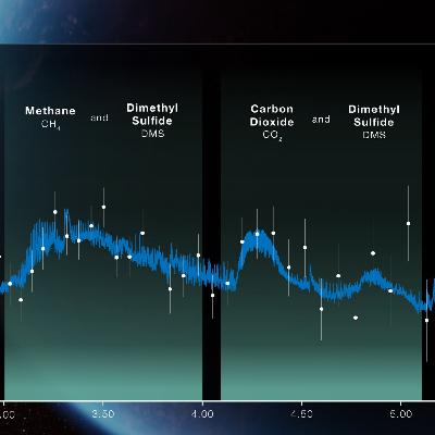 La Brújula de la Ciencia s14e21: Dimetilsulfuro en el exoplaneta K2-18b, ¿un indicio de vida?