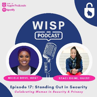 Standing Out in Security Standing Out in Security