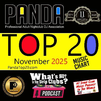 Panda Top 20 November 2025 Panda Top 20 November 2025