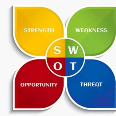 DESCOMPLICANDO A ANALISE SWOT PARTE 1