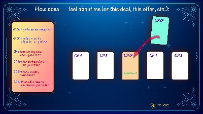 New Tarot Spread! "How does ____ feel about me?"