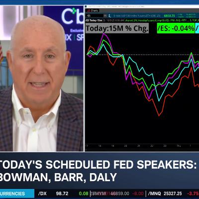Powell Makes No Economic Comment, Government Shutdown Impacts Beginning
