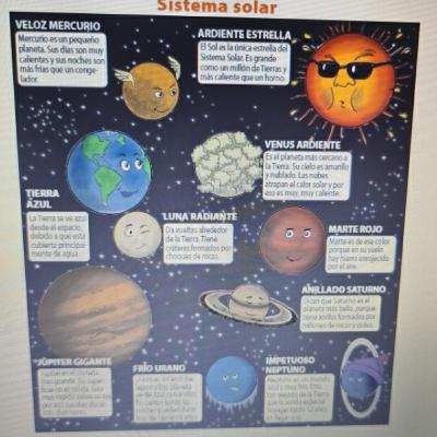 Desafío sistema solar.