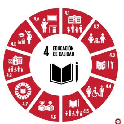 4° Objetivo de Desarrollo Sostenible