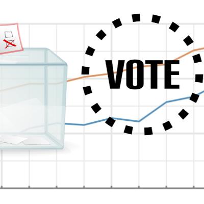 Elections & Markets: Pause or Proceed Investmenting?