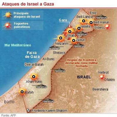 Israel vs Hamas Israel vs Hamas