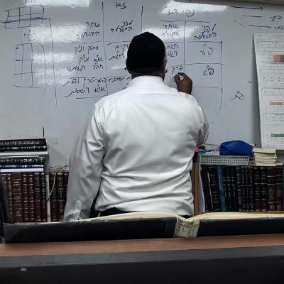 הרב יוסף נסימוב-אוצרות חיים-שער מוחין דצלם פרק א המשך4