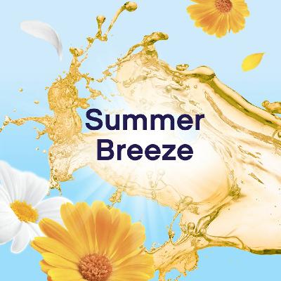 Episode 29: Ralph Randell Rolling In the Deep On Sonic Stream Radio Show 29 ( Summer Breeze) Episode 29: Ralph Randell Rolling In the Deep On Sonic Stream Radio Show 29 ( Summer Breeze)