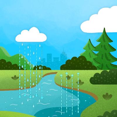 Su Ehtiyatlarının İdarəedilməsi üzrə Magistratura Proqramı | Martin Qodon