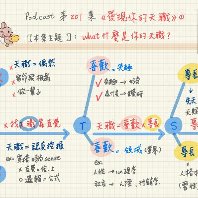 01/22-EP204【習慣筆記】落後感?！停止內耗！有趣的靈魂萬裡挑一！《發現你的天職》4