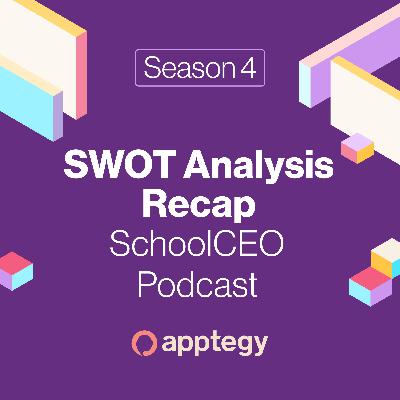 SWOT Analysis Recap