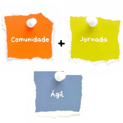 JornadaÁgil731 #6 - Métricas Ágeis de Eficácia: Negócio e Ferramentas com André Sanches, Anderson Ribeiro e Rodrigo Oliveira JornadaÁgil731 #6 - Métricas Ágeis de Eficácia: Negócio e Ferramentas com André Sanches, Anderson Ribeiro e Rodrigo Oliveira