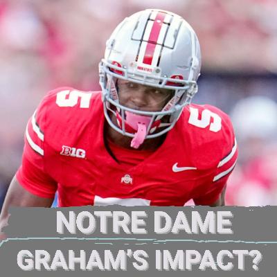 EVOLVING: Notre Dame’s Transfer Portal Strategy IMPROVES National Title Chances