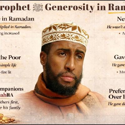 6 Actions That Maximized The Ramadan of The Prophet ﷺ || Ustadh AbdulRahman Hassan #AMAR 6 Actions That Maximized The Ramadan of The Prophet ﷺ || Ustadh AbdulRahman Hassan #AMAR