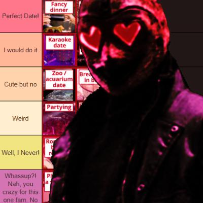 Teaser - Tiers in Heaven ♡: Valentine's Dates