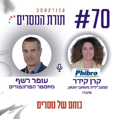 עופר רשף - כוחם של מסרים – פרק 70 – קרן קידר, סמנכ"לית משאבי אנוש "פיברו"