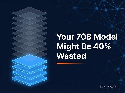 Your 70-Billion-Parameter Model Might Be 40% Wasted