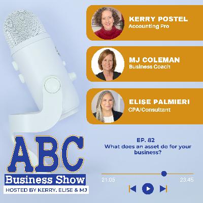 What does an asset do for your business?