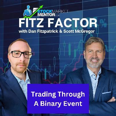 Trading Through A Binary Event | Fitz Factor Podcast