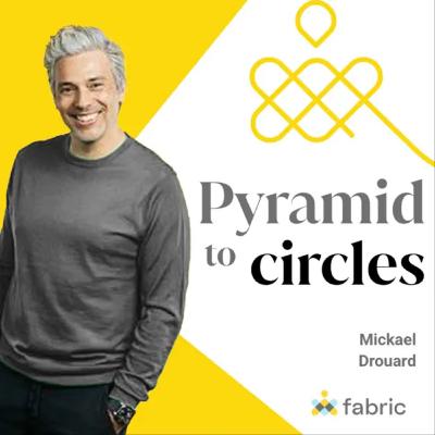 Why do I work in organisations' transformation? w/ Mickael Drouard Why do I work in organisations' transformation? w/ Mickael Drouard