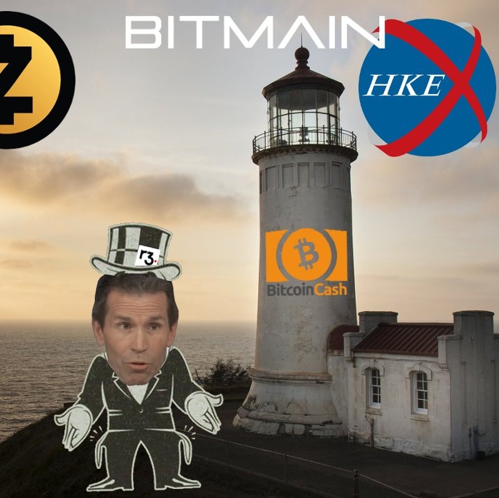 Block Digest