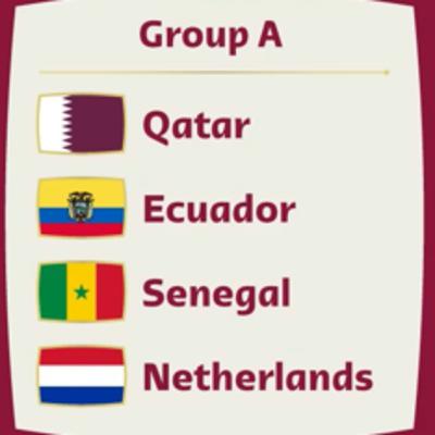 Previa Copa del Mundo: Grupo A
