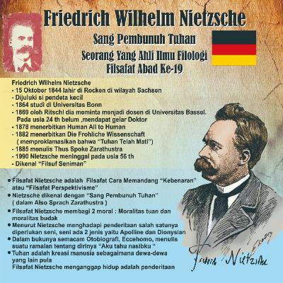 Friedrich Wilhelm Nietzsche