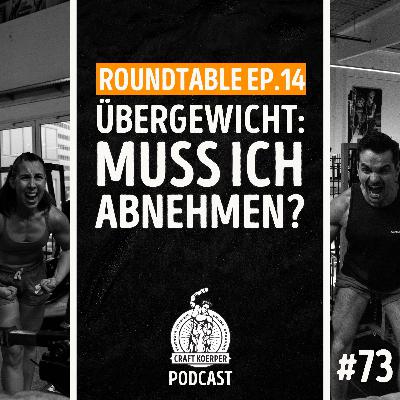#73 - Übergewicht: Muss ich abnehmen?