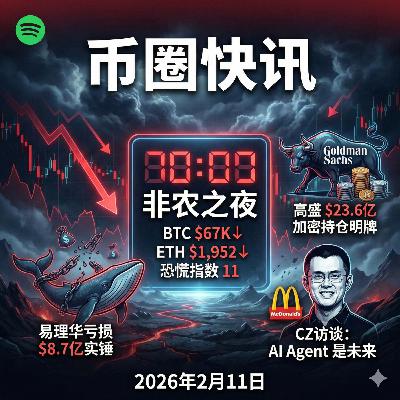 易理华确损8.7亿美元!高盛披露23亿加密持仓,CZ首谈“麦当劳往事”,非农夜市场极度恐慌 易理华确损8.7亿美元!高盛披露23亿加密持仓,CZ首谈“麦当劳往事”,非农夜市场极度恐慌