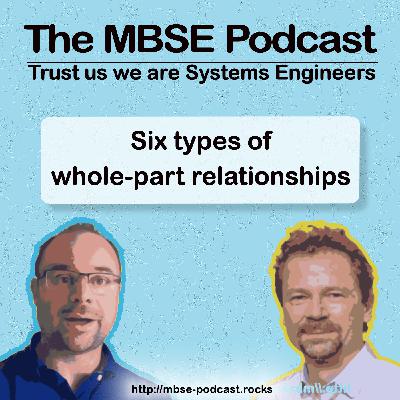 Episode 52: The Six Types of Whole-Part Relations
