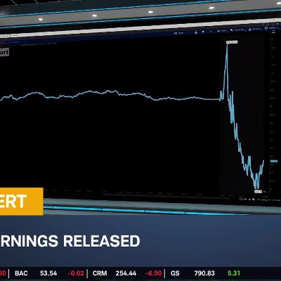 EARNINGS ALERT: AMD, SMCI, ANET, RIVN