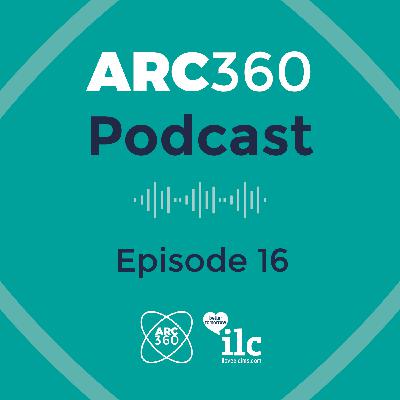ARC360 Podcast Episode 16 - Matters of the Mind - Mike Monaghan, business owner, Auto-Motivate