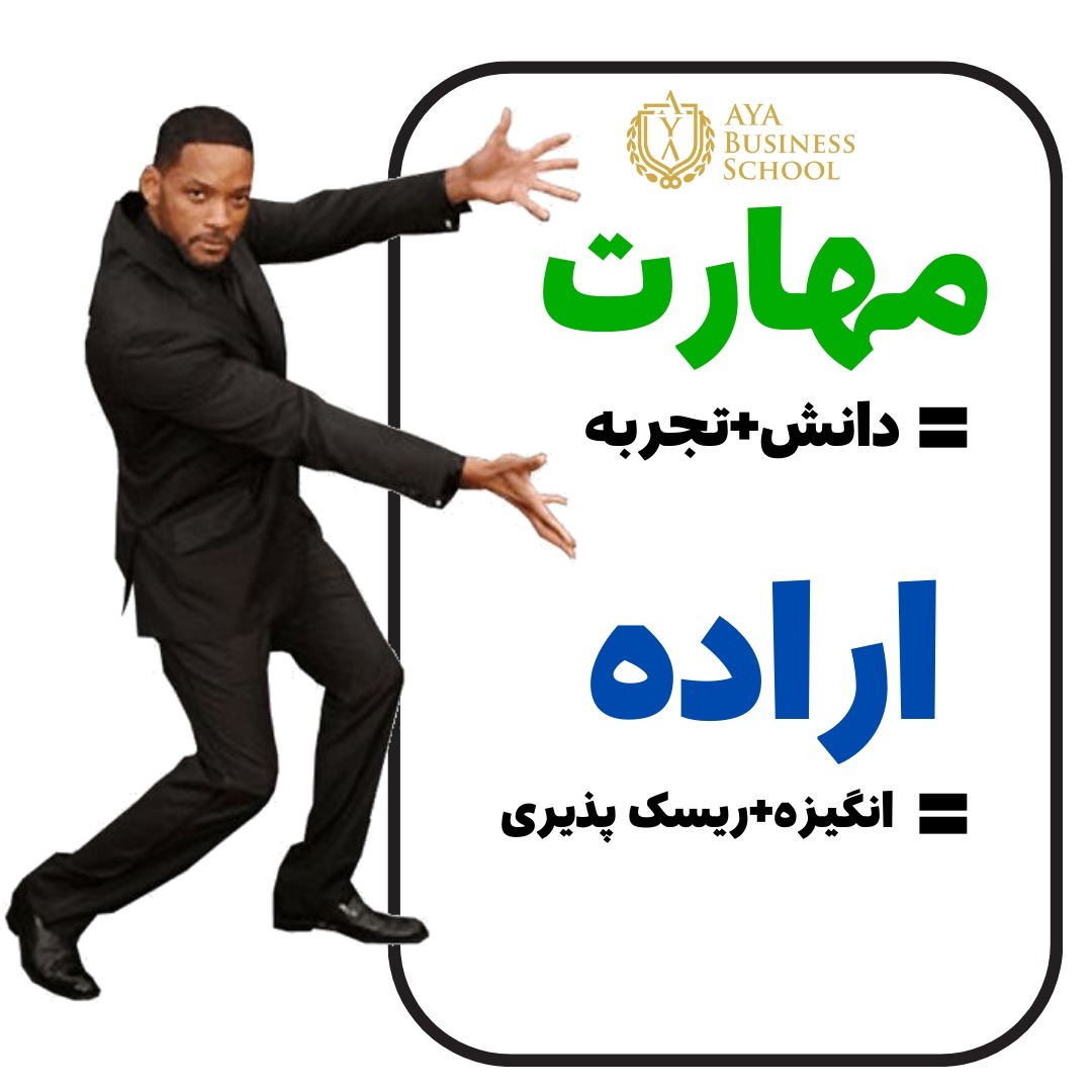 اراده یا مهارت