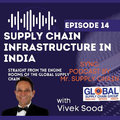 Supply Chain Infrastructure in India Supply Chain Infrastructure in India