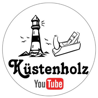 Mein kurzer Einstieg in Podcast.
