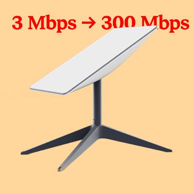 Starlink — Premium or utility? Starlink — Premium or utility?